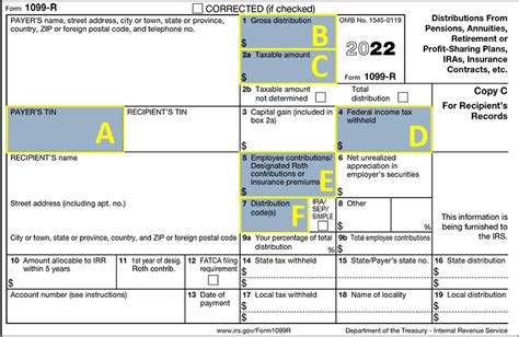 what is 1099-r box 15 state distribution|1099 r box 16 blank.